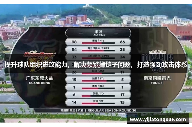 提升球队组织进攻能力，解决频繁掉链子问题，打造强劲攻击体系