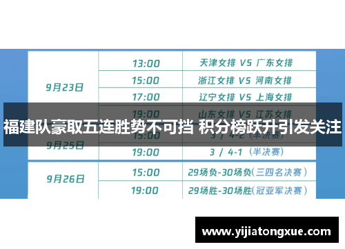 福建队豪取五连胜势不可挡 积分榜跃升引发关注