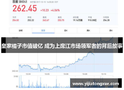 皇家橘子市值破亿 成为上席江市场领军者的背后故事
