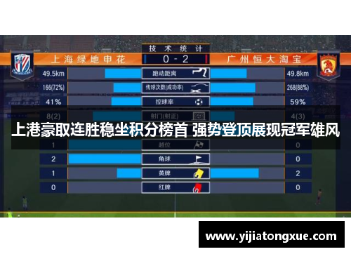 上港豪取连胜稳坐积分榜首 强势登顶展现冠军雄风