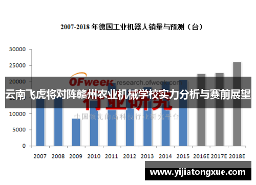 云南飞虎将对阵赣州农业机械学校实力分析与赛前展望
