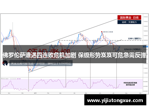 佛罗伦萨遭遇四连败危机加剧 保级形势岌岌可危急需反弹